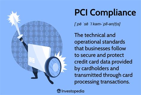 what is pci compliance.